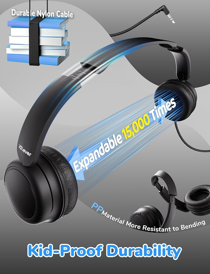 iClever Upgraded Kids Wired Headphones for School K-12, Durable PP Material, Tangle Free, Kids Headphones with Cord Multiple Folding Options Suitable for School/Home/Travel, Bulk 5Pack