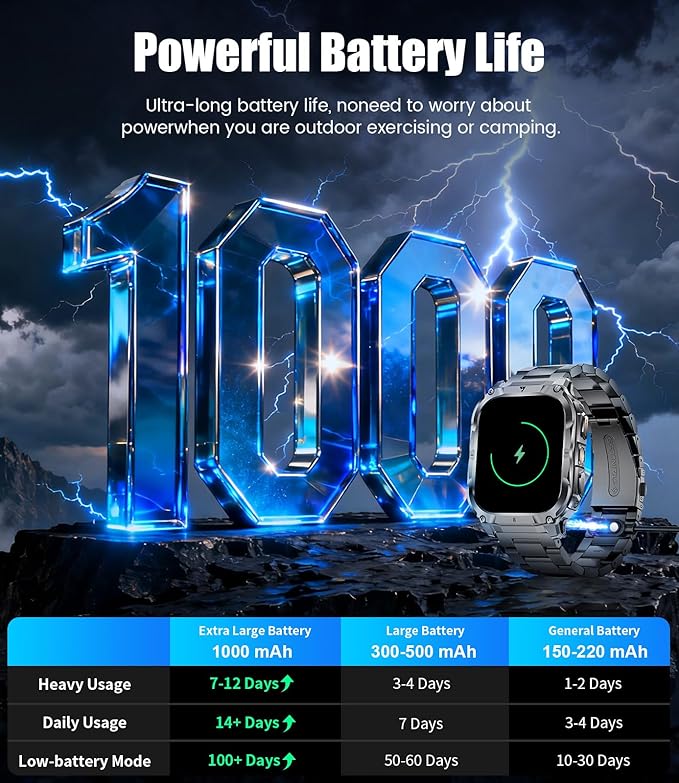 Military Smart Watch for Men(3 Bands),1000mAh/2 HD Large Screen Smartwatch, Flashlight/110+ Sports Modes, Fitness Tracker Watch for Android iOS,Black