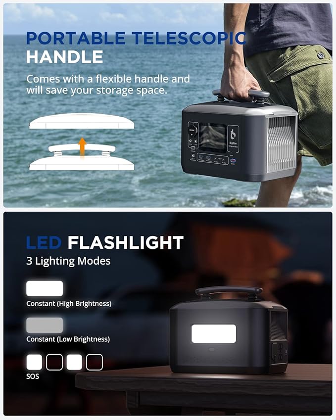 [Returnable]BigBlue 537.5Wh/600W Portable Power Station with 10ms UPS and 100W USB-C,Cellpowa600 Solar Generator with Pass-through Charging, LFP Battery Backup for Camping/RV/Power Outage/Off-grid Use