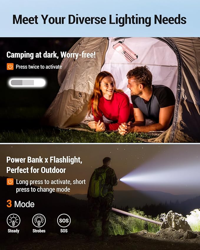 Power-Bank-Solar-Charger 45800mAh Fast Charging with 3 Built-in Cables LED Flashlight Portable External Battery Pack Compatible with All Smartphone, Tablet, Drone, Camera, etc.