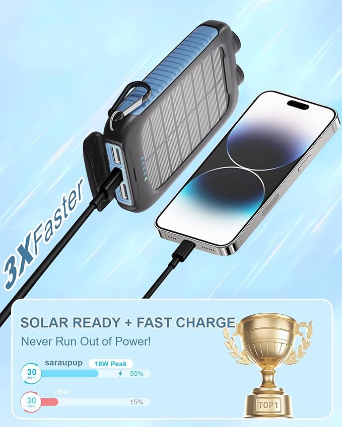 Solar Power Bank Portable Charger 15W Fast Charging with USB-A and USB-C Ports Battery Bank Compatible with iPhone, Samsung, Waterproof, Emergency LED Flashlights for Camping, Hiking, Blue