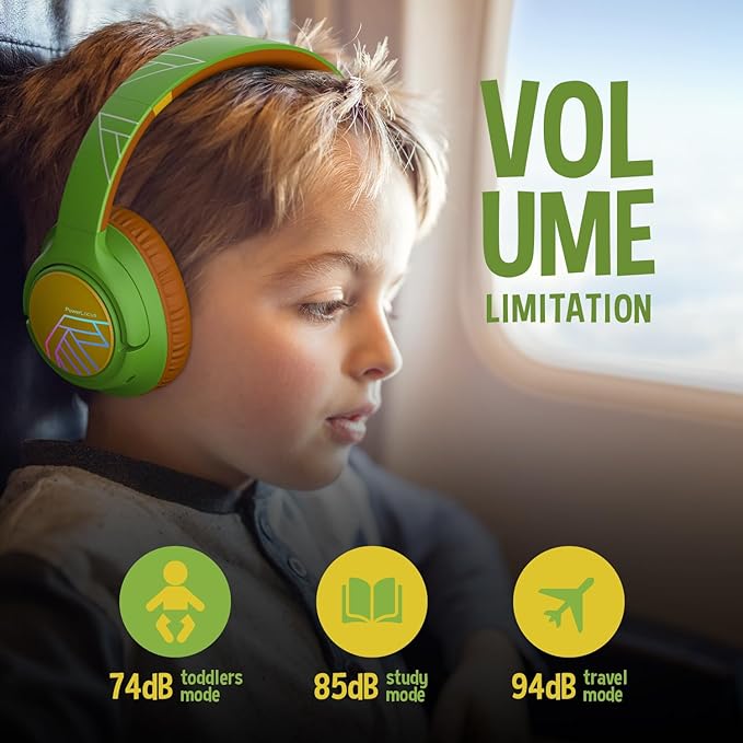 PowerLocus Kids Wireless Headphones, Bluetooth Kids Headphones LED Lights Over Ear with 74/85/94dB Volume Limited, 45H Playtime,Built-in Mic, Two Device Share Mode, HD Stereo for Travel/PC/Tablet