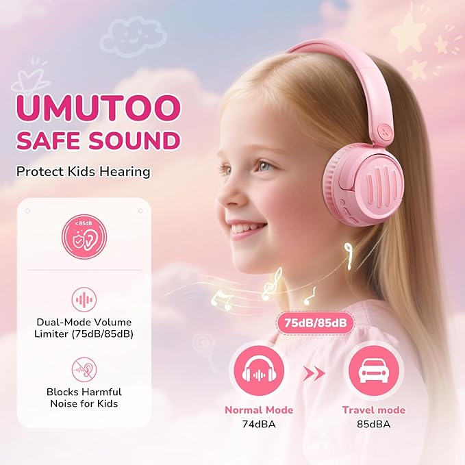 Kids Bluetooth Headphones Wireless On-Ear with USB-C Fast Charge,Microphone & 85dB Volume Limiter,Foldable Lightweight Toddler Headphones with AUX for School Travel (Pink)
