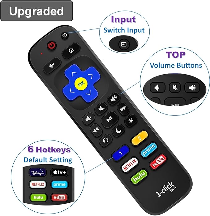 [w/Cover] 1-clicktech New Remote for Roku TV w/6 Customizable HotKeys, for TCL Hisense Onn Sharp Sanyo Hitachi Element Insignia Westinghouse Magnavox LG Roku TV, Roku Box (Remote + Grey Cover)