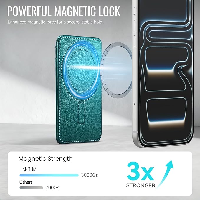 for Magsafe Wallet Magnetic Card Holder RFID Blocking, Strong Magnet Slim Wallet Stick on Phones and Cases for iPhone 17/16/15/14/13/12/ Pro/Max/Plus, Bluish Green