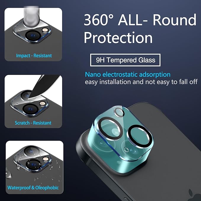 IMBZBK [Auto-Dust Removal] 3 Pack Privacy Screen Protector for iPhone 13 Anti Spy Private Accessories, Case Friendly Film, Military Grade Tempered Glass 3 Camera Lens Protector