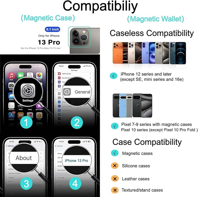 Magnetic for iPhone 13 Pro Case with Card Holder, Compatible with MagSafe, Slim Shockproof Phone Cover with Detachable Wallet, Built-in Magnet Ring, Deep Blue