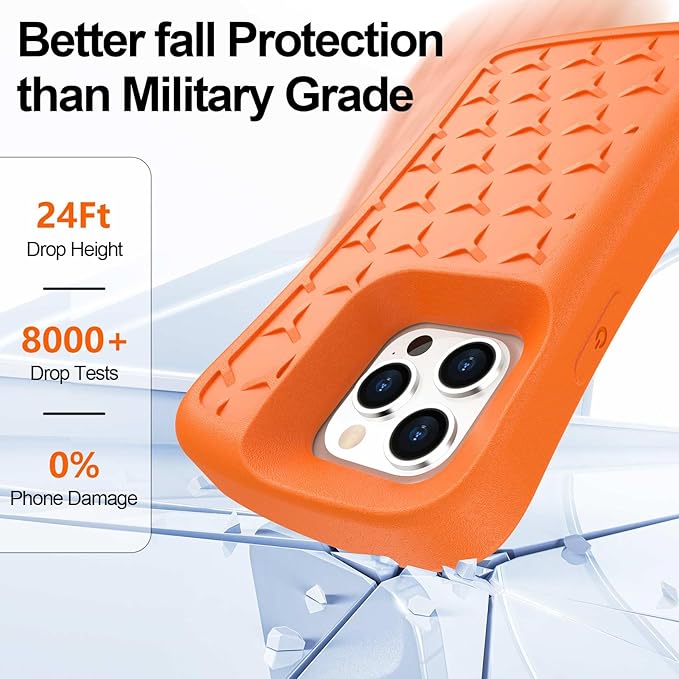 Floating Phone Case for iPhone 15 Pro Max/15 Plus/14 Pro Max/14 Plus/13 Pro Max/12 Pro Max EVA Material Case with Waterproof Dry Bags and Lanyard, 20FT Powerful Drop Protective Case-6.7inch
