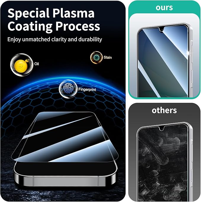 Privacy Screen & Camera Lens Protector for Samsung Galaxy A17, Double Shatterproof Anti-Spy Tempered Glass, Private Black Protection, 9H Hardness Anti-Scratch Case-Friendly, 3 Pack Each