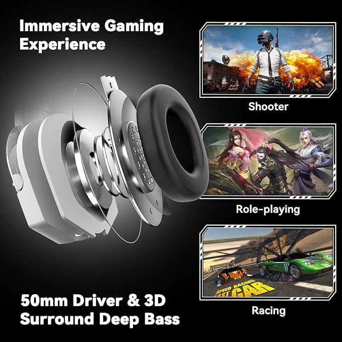 A88 Gaming Headset with Microphone, Stereo Wired Noise Cancelling Over-Ear Headphones with Mic for Pc, Ps5, Xbox One Series X/s, Ps4, Computer, Laptop, Mac, Nintendo, Gamer (White)