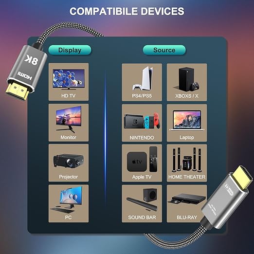 8K HDMI 2.1 Cable 35 ft /10 M, 48Gbps Ultra High Speed,| 4K 240Hz 165Hz 144Hz 120Hz, 8K 60Hz, HDR10+, eARC, HDCP2.3|, Braided HDMI Cord for Netflix Roku TV PC Monitor Projector PS5 Xbox