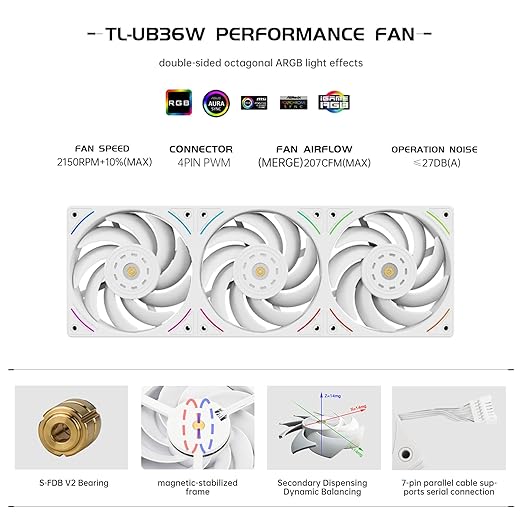 Hyper Vision 360 UB ARGB White 360mm AIO CPU Liquid Cooler with 3.95" IPS LCD Screen, TL-UB36 ARGB Fans, 27 dBA Quiet Cooling for Intel LGA1851/1700 & AMD AM5/AM4