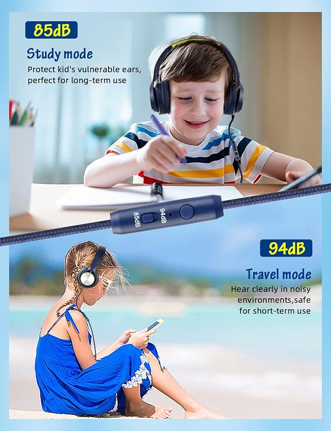 Kids Headphones with Cord , Wired Over Ear Headsets with Microphone Limited Volume 85dB/ 94dB, Portable Wired Headphones for Kids Boys Girls Teens Children Online School/Travel/iPad/Tablet/Cellphone