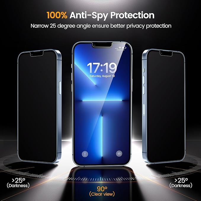 MOHAVE 2+2 Pack for iPhone 13 Pro Max Privacy Screen Protector 6.7" with Camera Lens Protector [Auto Alignment/Dust Removal] Anti Spy Tempered Glass [Military Grade Shatterproof] Case Friendly