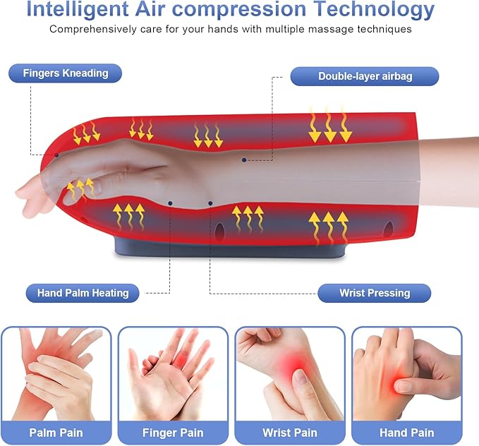 White Elephant Gifts Hand Massager with Heat and Compression,Cordless Hand Massager for Hand Stiffness and Fatigue,Electric Hand Massage for Relaxation,Christmas Gifts for Women and Men