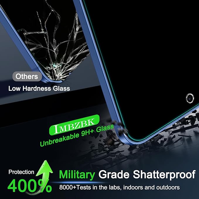 IMBZBK [Auto-Dust Removal] 3 Pack Privacy Screen Protector for Samsung Galaxy S25 [Phone Case Friendly], 3 Anti Spy Tempered Glass Camera Lens Protector Accessories, Military Grade Shatterproof