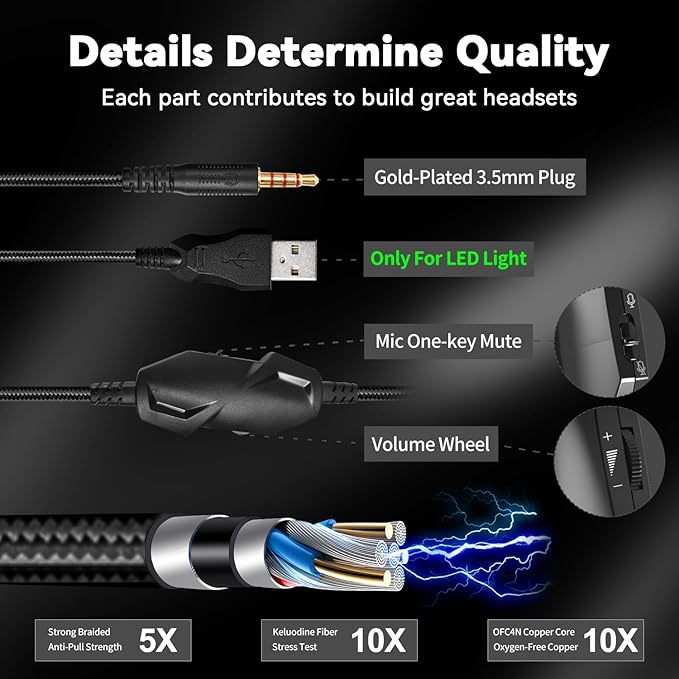 Gaming Headset for PC/PS4/PS5/Xbox One/Switch, Stereo Surround Sound Gaming Headphones with Noise Canceling Flexible Mic, Computer Headset with 3.5mm Jack(Black)