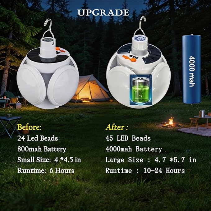 [4000mah] 2pack Folding Solar Camping Lamp Foldable Tent Lights Lantern Remote Control Portable USB Battery Rechargeable LED Light Power Outage Hurricane Outdoor Water Resistent Emergency 2 Pack