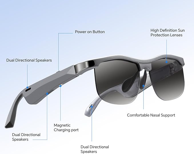 Smart Glasses - Bluetooth Glasses for Men with 160 Languages Translation UV Protection Sunglasses with Chat GPT Multifunctional Smart Glasses for Men Women Travel,Work,Business,Fishing,Driving