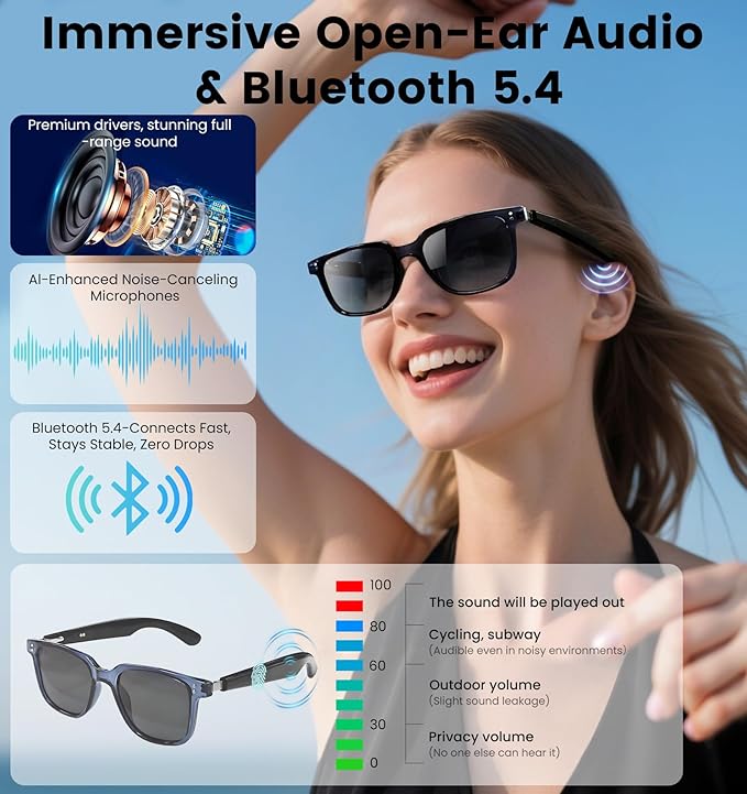 AI Translation Smart Glasses with Chat GPT for Men& Women, Bluetooth 5.4 Sunglasses with Translator 100 Languages& Accents,Multifunctional Outdoor UV Protection Glasses for Travel Trade Business-Gray