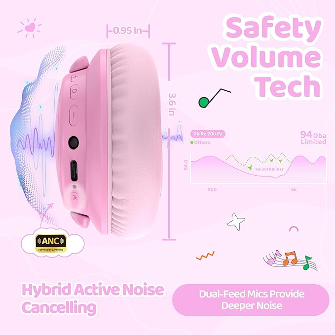 MIDOLA Kids Wireless Headphones Active Noise Cancelling Lightweight Bluetooth Headphone for Kid,Volume Limited 85/94dB Foldable Over-Ear Headset with Mic,68 Hours Playtime,for Toddler Child Pink