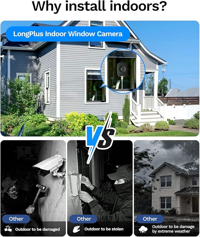 5MP 3K Smart Window Camera, Indoor Safeview Window Cameras for Home Security, 2.4G/ 5G Safe View Security Cameras with Color Night Vision, Person & Car Detection, 2 Way Talk, 24/7 Recording