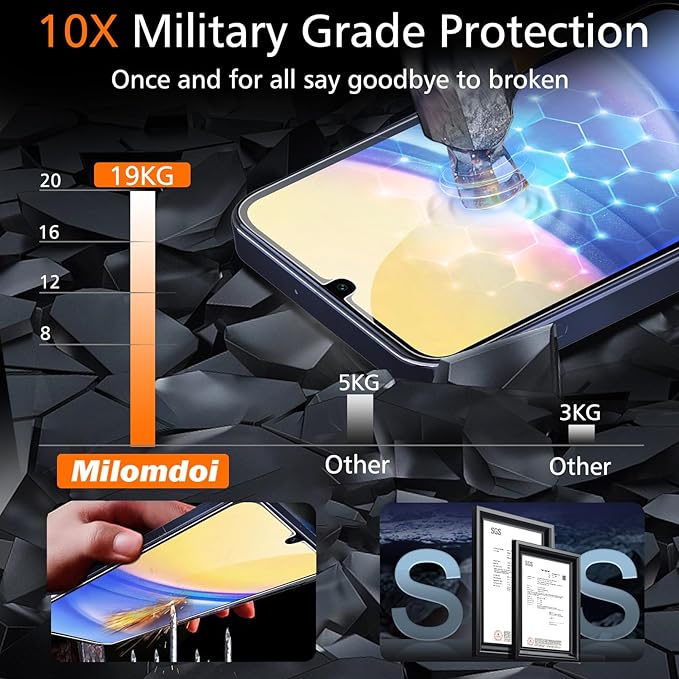 Milomdoi 3 Pack Screen Protector for Samsung Galaxy A15 5G with 3 Pack Tempered Glass Camera Lens Protector, Ultra 9H Accessories, Case Friendly, Mounting Frame, 2.5D Curved for Galaxy A15 5G