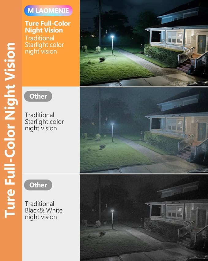 4MP/2K Window Cameras for Home Security, WiFi Indoor Security Camera with Blacklight Full Color Night Vision, Al Text Recognition, Smart Search, 24/7 Recording for Porch/Yard/Front Road (1PCS)