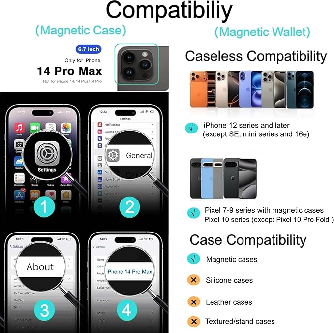 Magnetic for iPhone 14 Pro Max Clear Case with Pink Card Holder, Compatible with MagSafe, Slim Shockproof Phone Cover with Detachable Wallet, Built-in Magnet Ring