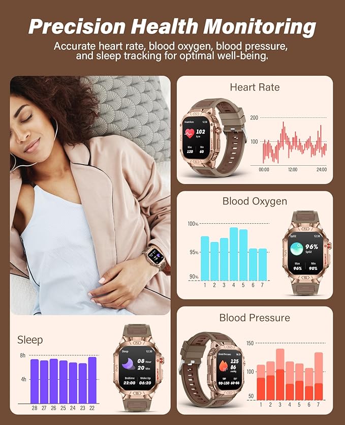 SOUYIE Military Grade Smart Watches for Men LED flashlight, Blood Pressure/Heart Rate/SpO2/Sleep, 500mAh Large capacity battery, Waterproof Rugged Fitness Tracker Compatible with Android and iOS Phone