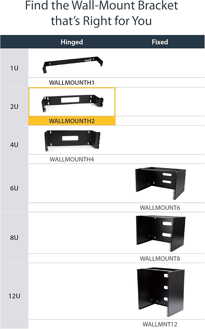 StarTech.com 2U Hinged Wall Mount Patch Panel Bracket - 6 inch Deep - 19" Patch Panel Swing Rack for Shallow Network Equipment- 22lbs (WALLMOUNTH2), Black