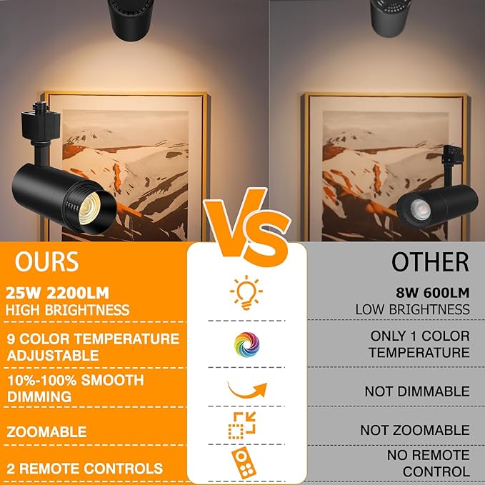 【2025 Upgraded】10-Color Zoomable 25W LED Track Lighting Heads H Type Track Light Heads Remote Control Dimmable Bright Ceiling Spotlight, 2700K/3000K/4000K/5000K/6500K, 15°-60° 2200lm Black 4 Pack