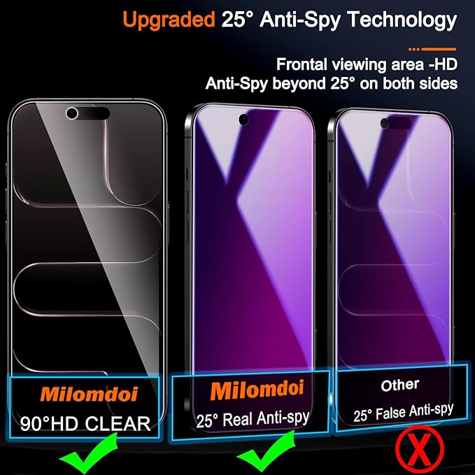 Milomdoi 3 Pack Gradient Colorful Privacy Screen Protector for iPhone Air [Anti-Blue Light Private Film for 17 Air], 3 Pacs Camera Lens Protector Accessories, Case Friendly, Tempered Glass,Purple