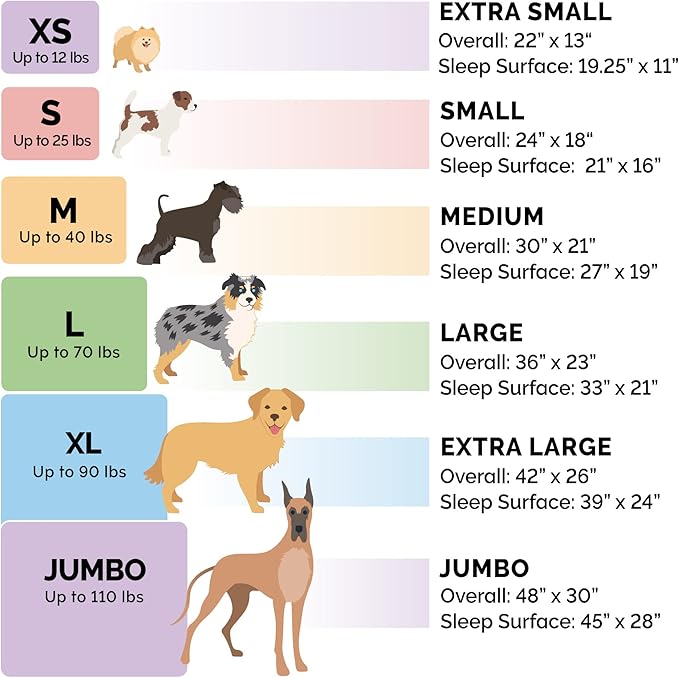 Furhaven Dog Bed for Small Dogs & Indoor Cats, 100% Washable, Sized to Fit Crates - Sherpa Fleece Bolster Crate Pad - Gray, Small