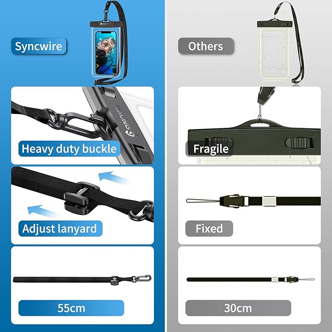 SYNCWIRE Waterproof Smartphone Pouch [Pack of 2], IPX8 Touch Sensitive Waterproof Bag for Phone iPhone 13 Pro Max, 12, 11 Pro, XS Max, XR, XS, X,7 8, Samsung S21/S20/S10, Huawei P30 Pro - 7 Inch