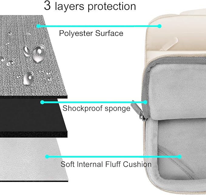 MOSISO Compatible with MacBook Air 13 inch Case M5 2026 M4 2025 M3 M2 2024-2022 A3449 A3240 A3113 A2681, Hard Case&Puffy Bag&Keyboard Cover&Webcam Cover&ScreenFilm for MacBook Air 13.6, Sand