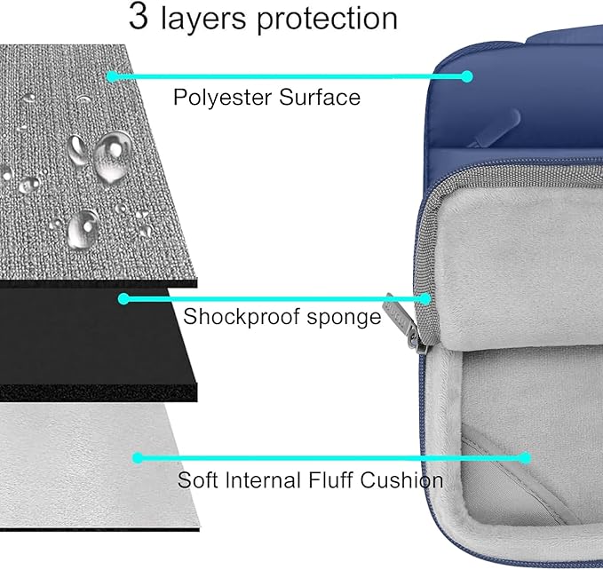 MOSISO Compatible with MacBook Air 13 inch Case M5 2026 M4 2025 M3 M2 2024-2022 A3449 A3240 A3113 A2681, Hard Case&Puffy Bag&Keyboard Cover&Webcam Cover&ScreenFilm for MacBook Air 13.6, Midnight Bule