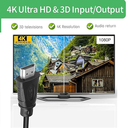 Security-01 [2-Pack] 4K HDMI Cable Short 0.25m/9.85in, High Speed HDMI Jumper Cord, HDMI 2.0 A Male to A Male, OD 5.0mm, Supports 4K UHD, 3D, Ethernet, ARC – for TV, PS4, Fire TV, Xbox, Monitor