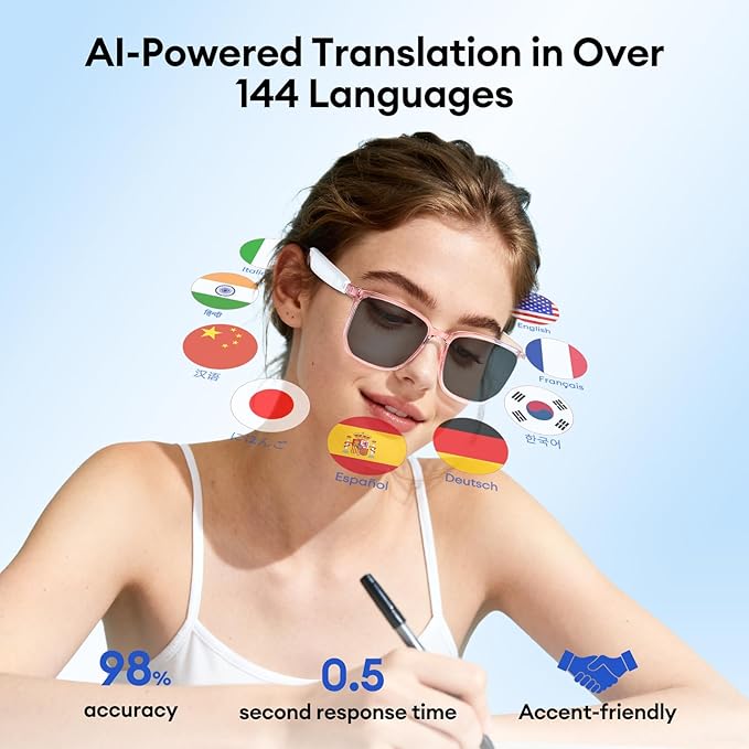 AI Smart Glasses with Photochromic Lenses & 144 Language Translation, Bluetooth 6.0 Polarized Sunglasses, UV Protection Bluetooth Glasses for Men & Women, Outdoor Travel Work