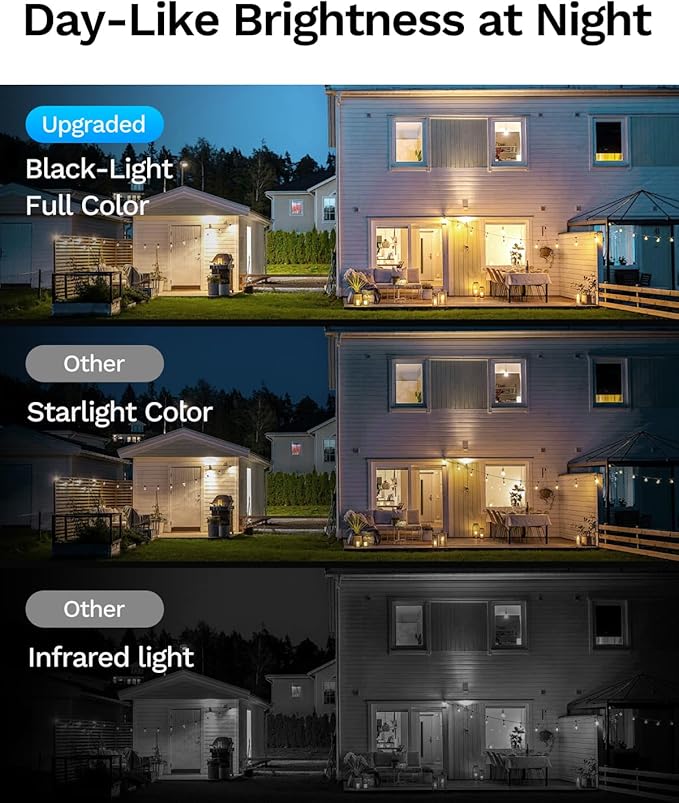 5MP 3K Smart Window Camera, Indoor Safeview Window Cameras for Home Security, 2.4G/ 5G Safe View Security Cameras with Color Night Vision, Person & Car Detection, 2 Way Talk, 24/7 Recording