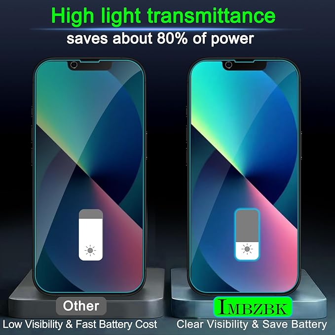 IMBZBK [Auto-Dust Removal] 3 Pack Privacy Screen Protector for iPhone 13 Anti Spy Private Accessories, Case Friendly Film, Military Grade Tempered Glass 3 Camera Lens Protector