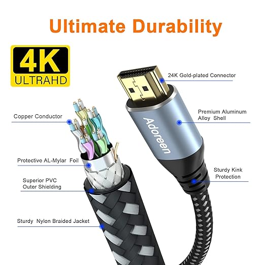 4K HDMI Cable 20 Feet/2 Pack,High Speed 18Gbps Braided HDMI 2.0 Cable Cord,4K@60Hz,2K,1080P,ARC HDR HDCP 3D,Sturdy&Flexible&Untangled&Supreme Texture,Compatible Monitor UHD TV PC PS5 Xbox+5 Ties