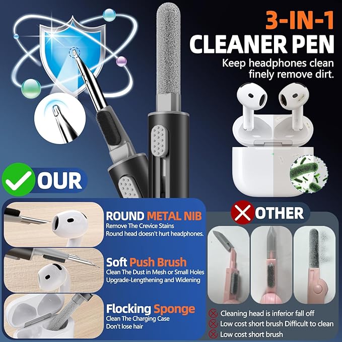 Inesore Compatible with AirPods 4th Case with Phone Stand & Cleaning Kit,Compatible with Magsafe,Magnetic Automatic Lock for Airpods 4 with Active Noise Cancellation Charging Cover (2024)