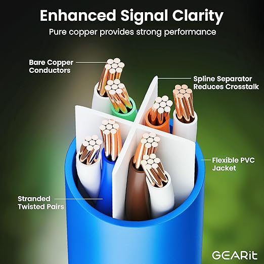 GEARit Cat 6 Ethernet Cable Pack - 24-Pack 0.5 ft Cat6 Ethernet Patch Cables | RJ45 Network Patch Cable, 10 Gbps Snagless Gold-Plated Connectors - Ethernet Cable Cat 6 for PC, TV, Router - Blue