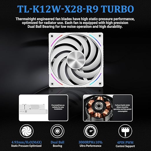 Thermalright Wonder Vision 360 Turbo ARGB White AIO CPU Cooling,CPU Water Cooler System,6.67inch Curved Screen with 2400x1080 Resolution,for AM4/AM5,LGA1851/1700,7:3 Visual Scale Screen Ratio for 3D