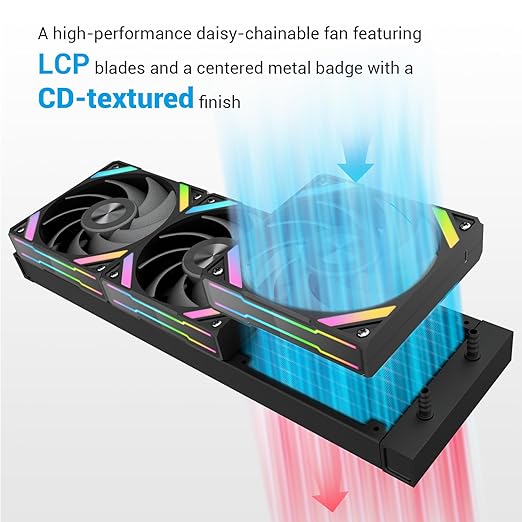 SAMA Q60 360mm AIO Liquid CPU Cooler, 2.8" LCD Display, Quiet FDB PWM Fans, High-Performance Pump, Intel LGA 1700/1851/1200/115X/2011/1366 & AMD AM5/AM4 Compatible ??Black
