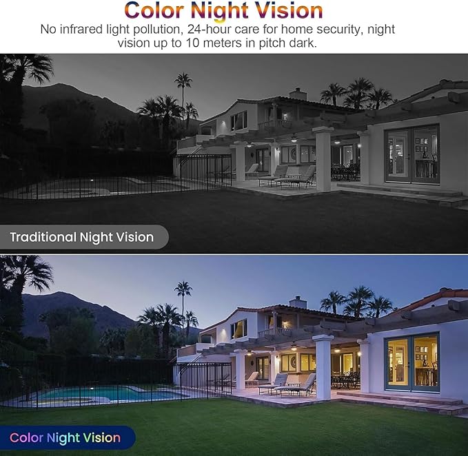Light Bulb Security Camera, 5G/2.4GHz WiFi Lightbulb Cameras Outdoor for Home Security,Smart AI Human Detection,Color Night Vision, 2-in-1 Bulb Security Camera with LED Light E27 Compatible (2Pack)