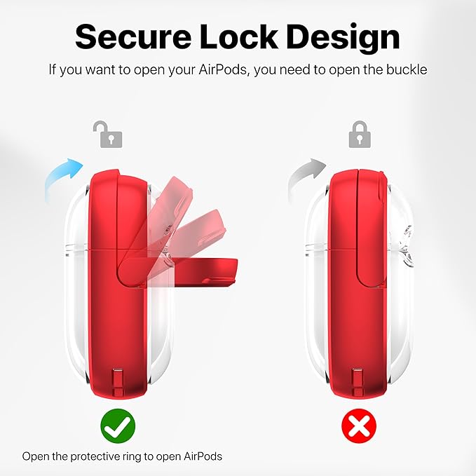 Valkit Compatible AirPods Pro Case, Clear with Lock & Cleaner Kit, Soft Shockproof Protective Case for AirPods Pro Gen 2/1