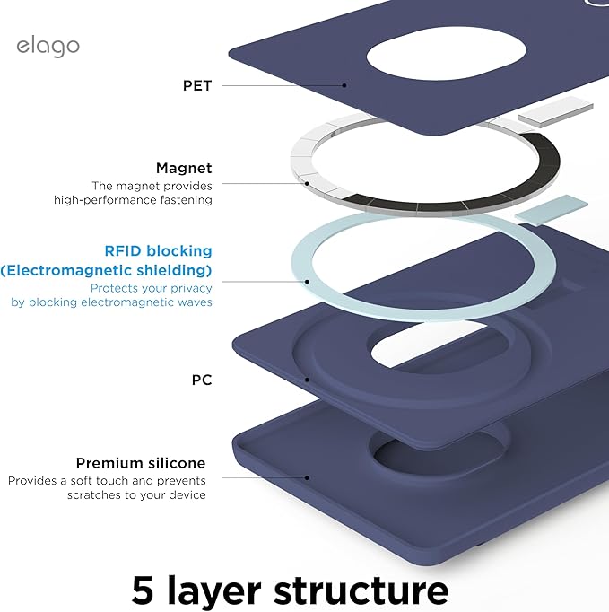 elago Magnetic Wallet Card Holder 2-Cards Compatible with MagSafe for iPhone - Secure Phone Wallet, Long Last Silicone, Scratch and Damage Protection