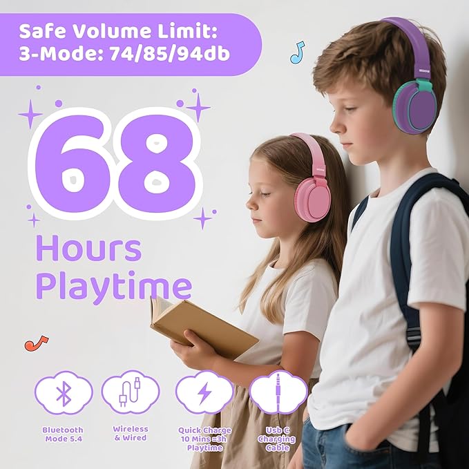 MIDOLA Kids Headphones Wireless Bluetooth 5.4 68H Play Time Volume Limit 85/94dB Over-Ear Foldable Headset,Type-C Fast Charging,with Wired Aux Mic for Toddler Boy Girl Pad Tablet Purple